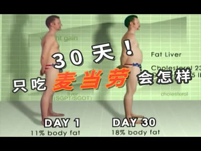 麦当劳该为美国人的肥胖负责吗？一个真实的实验《大号的我》 看电影了没