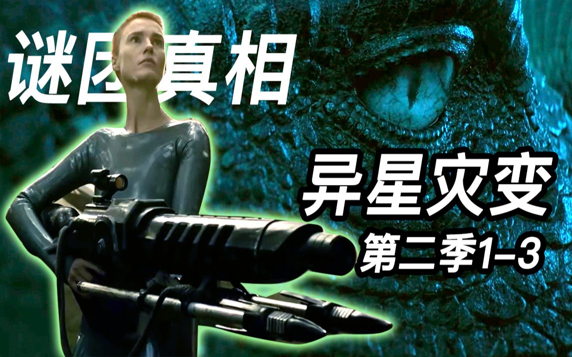 《异星灾变》第二季1-3集解析！神秘22b星球真相脑洞推演！